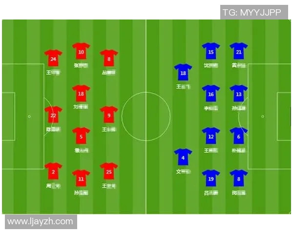 杭州足球队与西安足球队赛后战术分析与复盘探讨