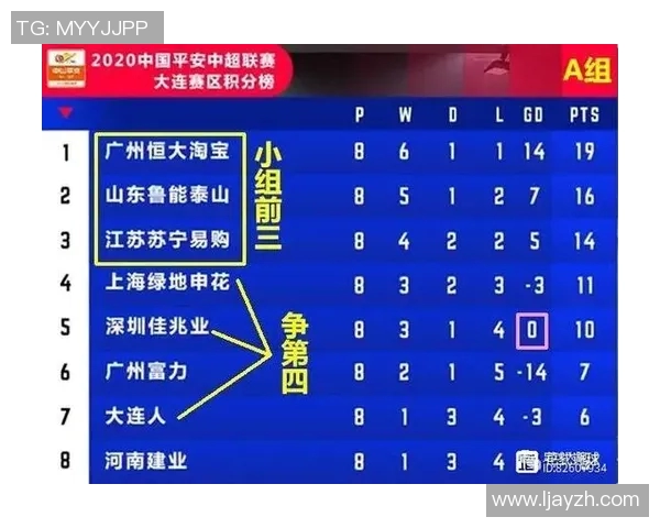 国安与恒大激战即将开启比赛时间安排详解与看点分析